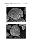 CATHODE MATERIALS AND LITHIUM SECONDARY BATTERY CONTAINING THE SAME diagram and image