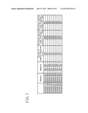 MERCURY-FREE ALKALINE DRY BATTERY diagram and image