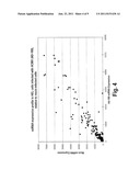 VIRUS-SPECIFIC miRNA SIGNATURES FOR DIAGNOSIS AND THERAPEUTIC TREATMENT OF     VIRAL INFECTION diagram and image