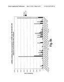 VIRUS-SPECIFIC miRNA SIGNATURES FOR DIAGNOSIS AND THERAPEUTIC TREATMENT OF     VIRAL INFECTION diagram and image