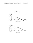 COMPOSITIONS AND METHODS FOR THE DETECTION OF HIV-1/HIV-2 INFECTION diagram and image