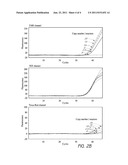 DETECTION OF STAPHYLOCOCCUS AUREUS AND IDENTIFICATION OF     METHICILLIN-RESISTANT STAPHYLOCOCCUS AUREUS diagram and image