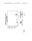 USE OF METHYLATED OR UNMETHYLATED LINE-1 DNA AS A CANCER MARKER diagram and image