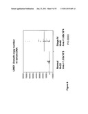 USE OF METHYLATED OR UNMETHYLATED LINE-1 DNA AS A CANCER MARKER diagram and image