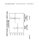 USE OF METHYLATED OR UNMETHYLATED LINE-1 DNA AS A CANCER MARKER diagram and image