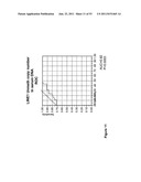 USE OF METHYLATED OR UNMETHYLATED LINE-1 DNA AS A CANCER MARKER diagram and image