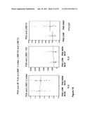 USE OF METHYLATED OR UNMETHYLATED LINE-1 DNA AS A CANCER MARKER diagram and image