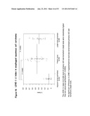 USE OF METHYLATED OR UNMETHYLATED LINE-1 DNA AS A CANCER MARKER diagram and image