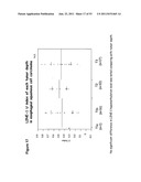 USE OF METHYLATED OR UNMETHYLATED LINE-1 DNA AS A CANCER MARKER diagram and image