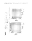 USE OF METHYLATED OR UNMETHYLATED LINE-1 DNA AS A CANCER MARKER diagram and image