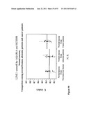 USE OF METHYLATED OR UNMETHYLATED LINE-1 DNA AS A CANCER MARKER diagram and image