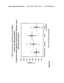 USE OF METHYLATED OR UNMETHYLATED LINE-1 DNA AS A CANCER MARKER diagram and image