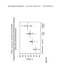 USE OF METHYLATED OR UNMETHYLATED LINE-1 DNA AS A CANCER MARKER diagram and image