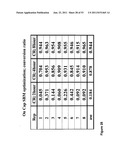 USE OF METHYLATED OR UNMETHYLATED LINE-1 DNA AS A CANCER MARKER diagram and image