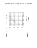 USE OF METHYLATED OR UNMETHYLATED LINE-1 DNA AS A CANCER MARKER diagram and image