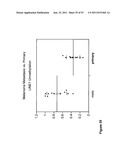 USE OF METHYLATED OR UNMETHYLATED LINE-1 DNA AS A CANCER MARKER diagram and image