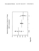 USE OF METHYLATED OR UNMETHYLATED LINE-1 DNA AS A CANCER MARKER diagram and image