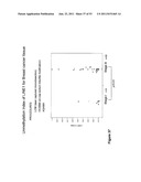 USE OF METHYLATED OR UNMETHYLATED LINE-1 DNA AS A CANCER MARKER diagram and image