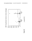 USE OF METHYLATED OR UNMETHYLATED LINE-1 DNA AS A CANCER MARKER diagram and image