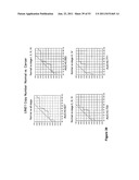 USE OF METHYLATED OR UNMETHYLATED LINE-1 DNA AS A CANCER MARKER diagram and image