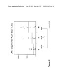 USE OF METHYLATED OR UNMETHYLATED LINE-1 DNA AS A CANCER MARKER diagram and image