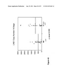 USE OF METHYLATED OR UNMETHYLATED LINE-1 DNA AS A CANCER MARKER diagram and image