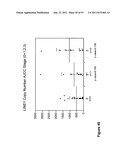 USE OF METHYLATED OR UNMETHYLATED LINE-1 DNA AS A CANCER MARKER diagram and image