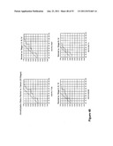 USE OF METHYLATED OR UNMETHYLATED LINE-1 DNA AS A CANCER MARKER diagram and image