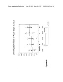 USE OF METHYLATED OR UNMETHYLATED LINE-1 DNA AS A CANCER MARKER diagram and image