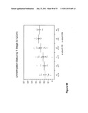 USE OF METHYLATED OR UNMETHYLATED LINE-1 DNA AS A CANCER MARKER diagram and image