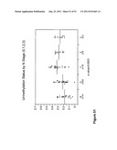 USE OF METHYLATED OR UNMETHYLATED LINE-1 DNA AS A CANCER MARKER diagram and image