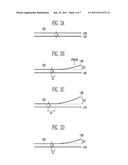 LAB-ON-A-CHIP AND METHOD OF DRIVING THE SAME diagram and image