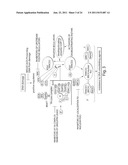 Compositions And Methods For The Treatment Of Cancer diagram and image