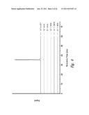 POLYPEPTIDE DISULFIDE BOND ANALYSIS diagram and image