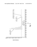 POLYPEPTIDE DISULFIDE BOND ANALYSIS diagram and image