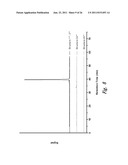 POLYPEPTIDE DISULFIDE BOND ANALYSIS diagram and image