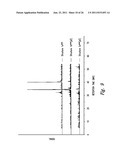 POLYPEPTIDE DISULFIDE BOND ANALYSIS diagram and image