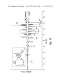 POLYPEPTIDE DISULFIDE BOND ANALYSIS diagram and image