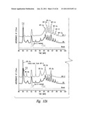 POLYPEPTIDE DISULFIDE BOND ANALYSIS diagram and image