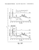 POLYPEPTIDE DISULFIDE BOND ANALYSIS diagram and image