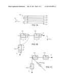 PRODUCTION OF A DEVICE COMPRISING MAGNETIC STRUCTURES FORMED ON ONE AND     THE SAME SUBSTRATE AND HAVING RESPECTIVE DIFFERENT MAGNETIZATION     ORIENTATIONS diagram and image