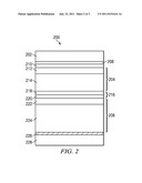 MBE GROWTH TECHNIQUE FOR GROUP II-VI INVERTED MULTIJUNCTION SOLAR CELLS diagram and image