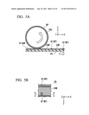 Display element manufacturing method and manufacturing apparatus, thin     film transistor manufacturing method and manufacturing apparatus, and     circuit forming apparatus diagram and image