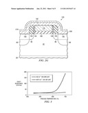 Method for Improving the Thermal Stability of Silicide diagram and image