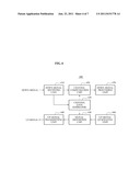 RANGING UP-SIGNAL PRE-DISTORTION SYSTEM AND METHOD diagram and image