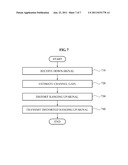 RANGING UP-SIGNAL PRE-DISTORTION SYSTEM AND METHOD diagram and image