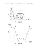 Radio Frequency (RF) Receiver with Dynamic Frequency Planning and Method     Therefor diagram and image