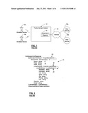 SYSTEM AND METHOD FOR SIMPLIFICATION OF DATA STRUCTURE IN WIRELESS     COMMUNICATIONS diagram and image