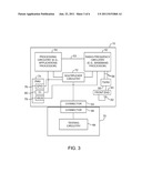 CELLULAR TELEPHONES WITH CONFIGURABLE MULTIPLEXER CIRCUITRY AND LOCAL BUS     POWER FOR FIELD TESTING diagram and image