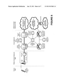 Automated Communications Device Field Testing, Performance Management, And     Resource Allocation diagram and image